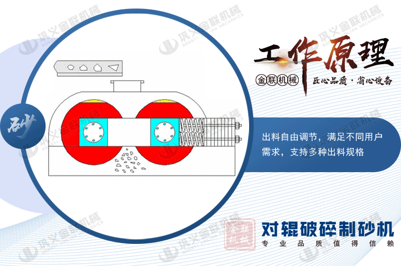 玻璃破碎用对辊破碎机怎么样，有哪些优势推荐？