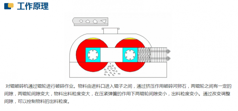 新型数控对辊制砂机工作原理是什么？河南地区哪家好？